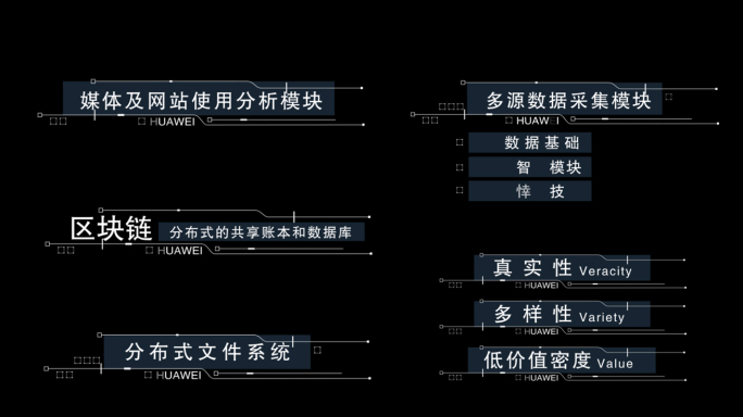 科技字幕