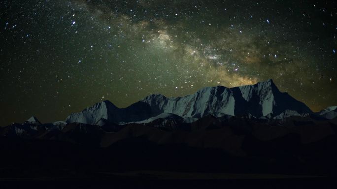 西藏圣湖纳木措念青唐古拉山夜景银河