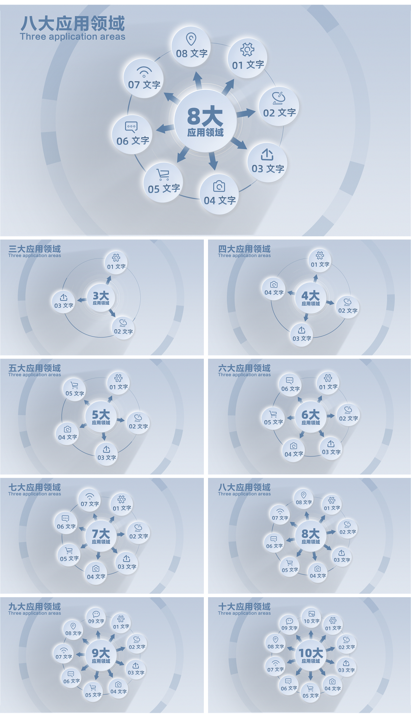 4K分类说明