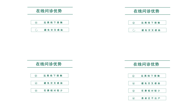 在线问诊优势展示