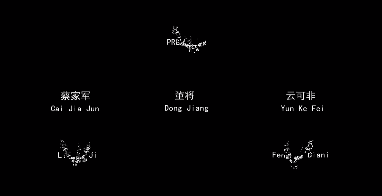 电影电视剧片头字幕条演员表文字开场