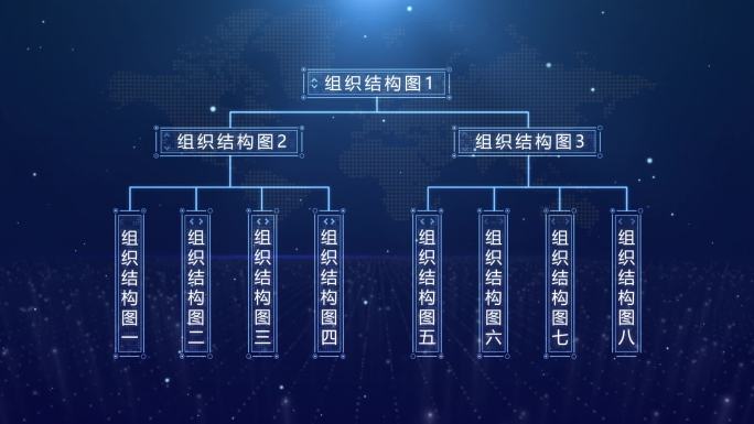 科技组织结构图
