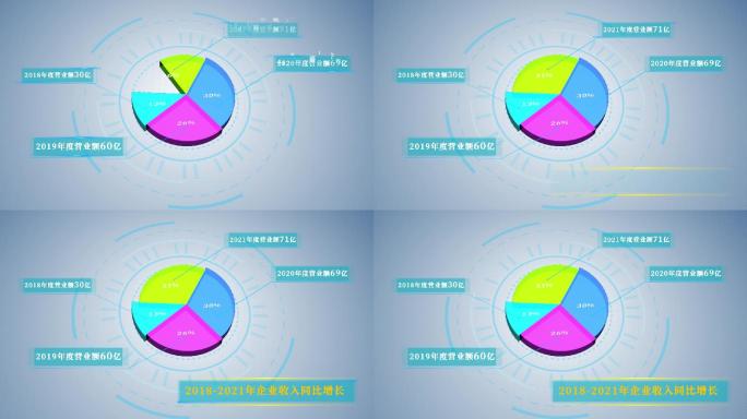 科技饼状图年数据增长AE模板