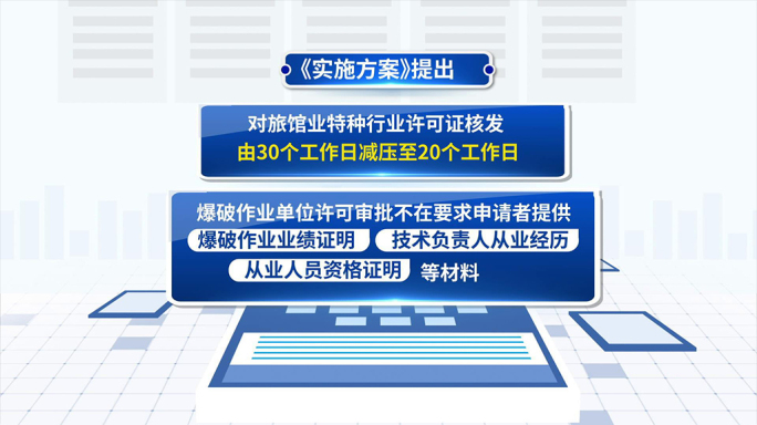 MG新闻文件说明发展改革实施方案