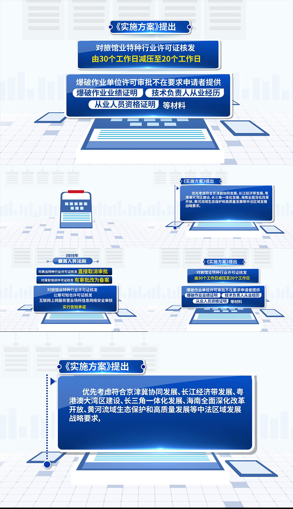 MG新闻文件说明发展改革实施方案