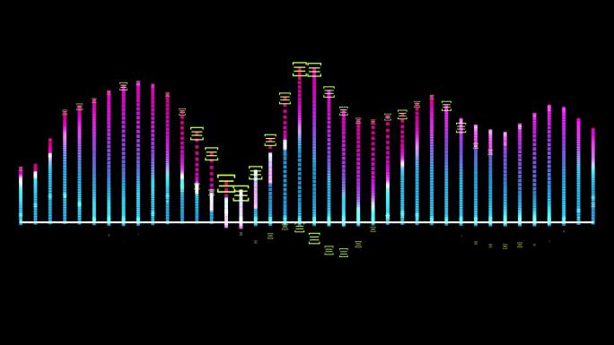 【透明通道】循环音频声波播放器-04