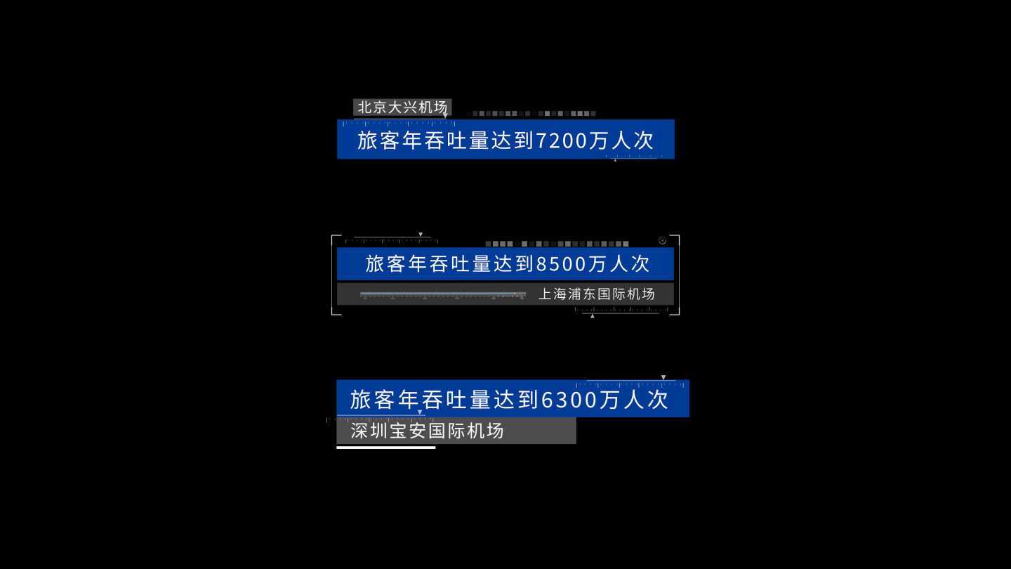 【模板】4K科技字幕注释