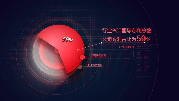 【原创】红色饼状图