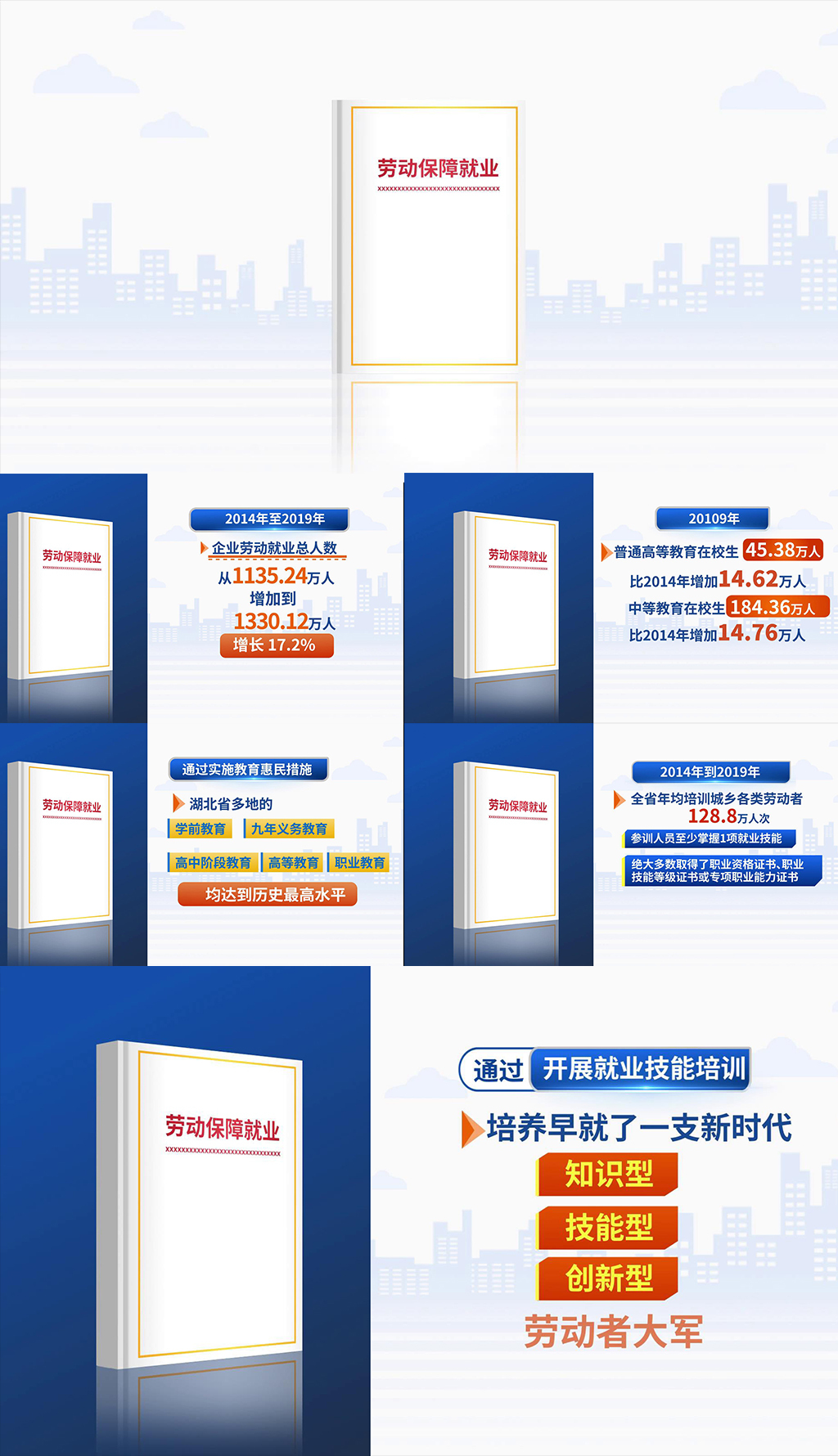 MG新闻动画省市大教育保障就业白皮书