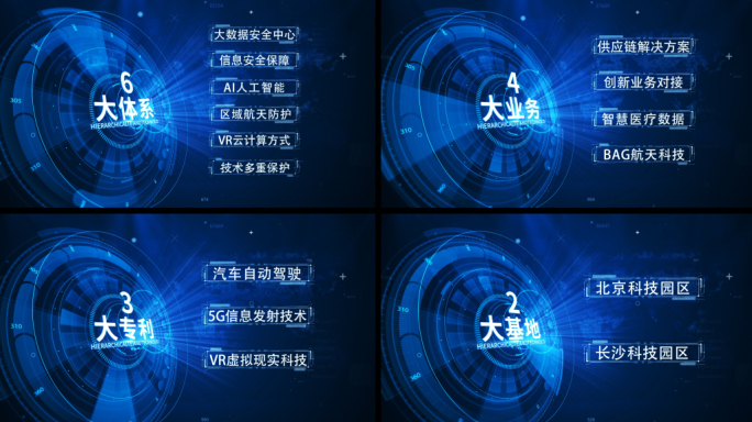 蓝色科技文字分类组织结构展示AE模版