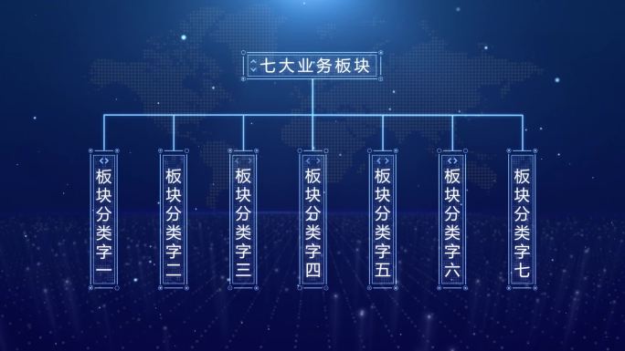 科技板块分类组织结构图