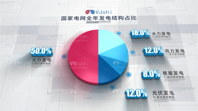 FL视讯干净简洁数据统计图表字幕合集