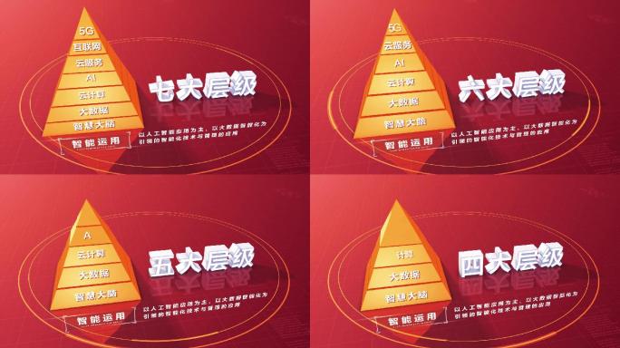 【3-7层】红色金字塔层级分类AE模板