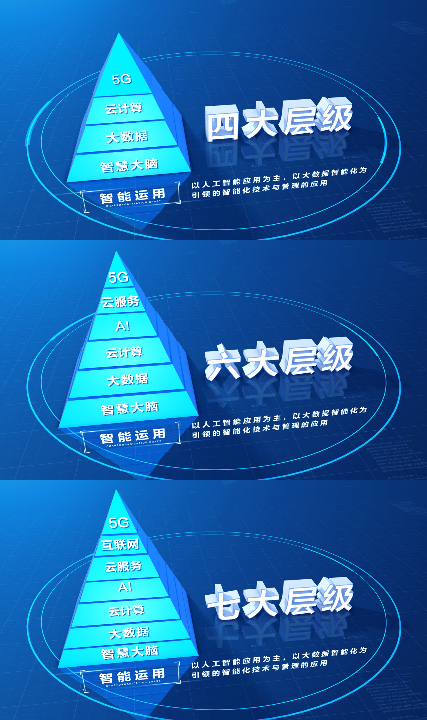 【3-7层】科技金字塔层级分类AE模板