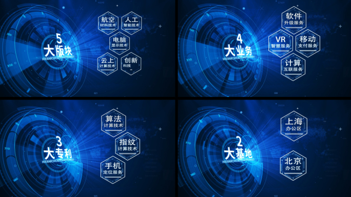 蓝色科技分类组织结构文字展示AE模版