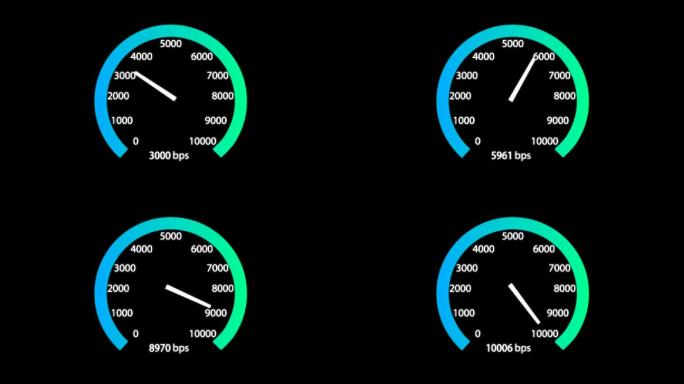 [透明背景]用来显示5g网速的速度表