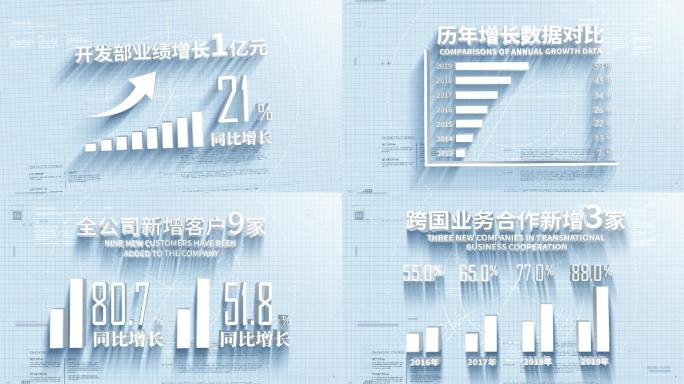 数据柱状图业绩回报分析总结AE模板