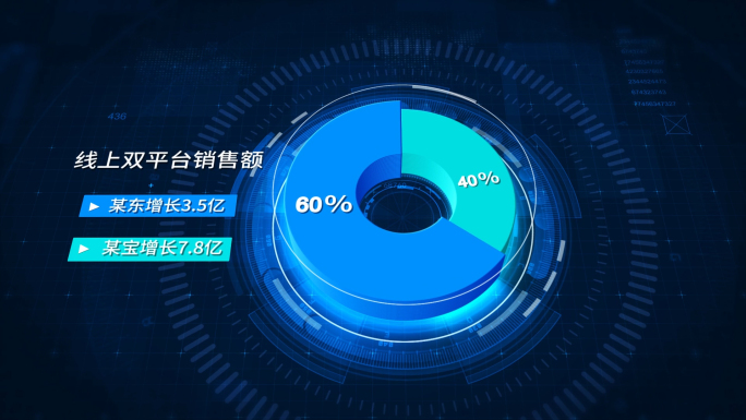 科技感饼状图数据图表AE模版