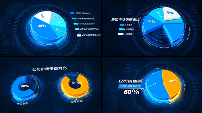 科技感饼状图数据图表AE模版