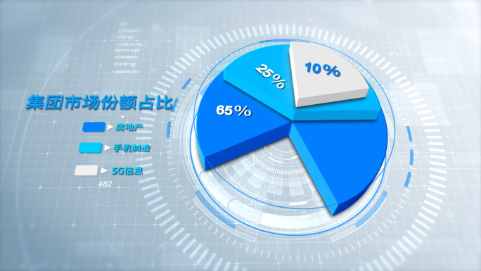 简洁科技感饼状图数据图表AE模版