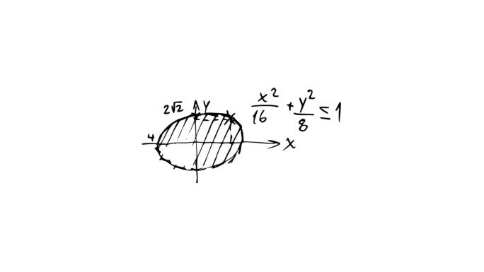 数学公式手绘png序列