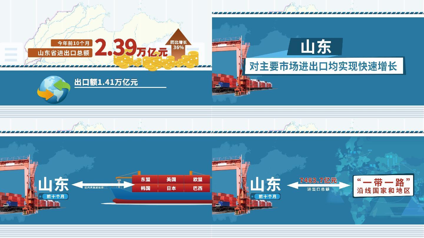 前10月山东进出口额AE模版新闻联播动画