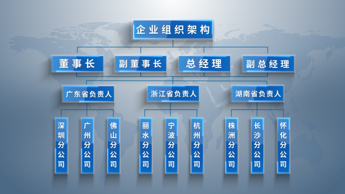 简洁商务科技企业组织架构AE模板