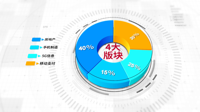 明亮科技感饼状图数据图表AE模版