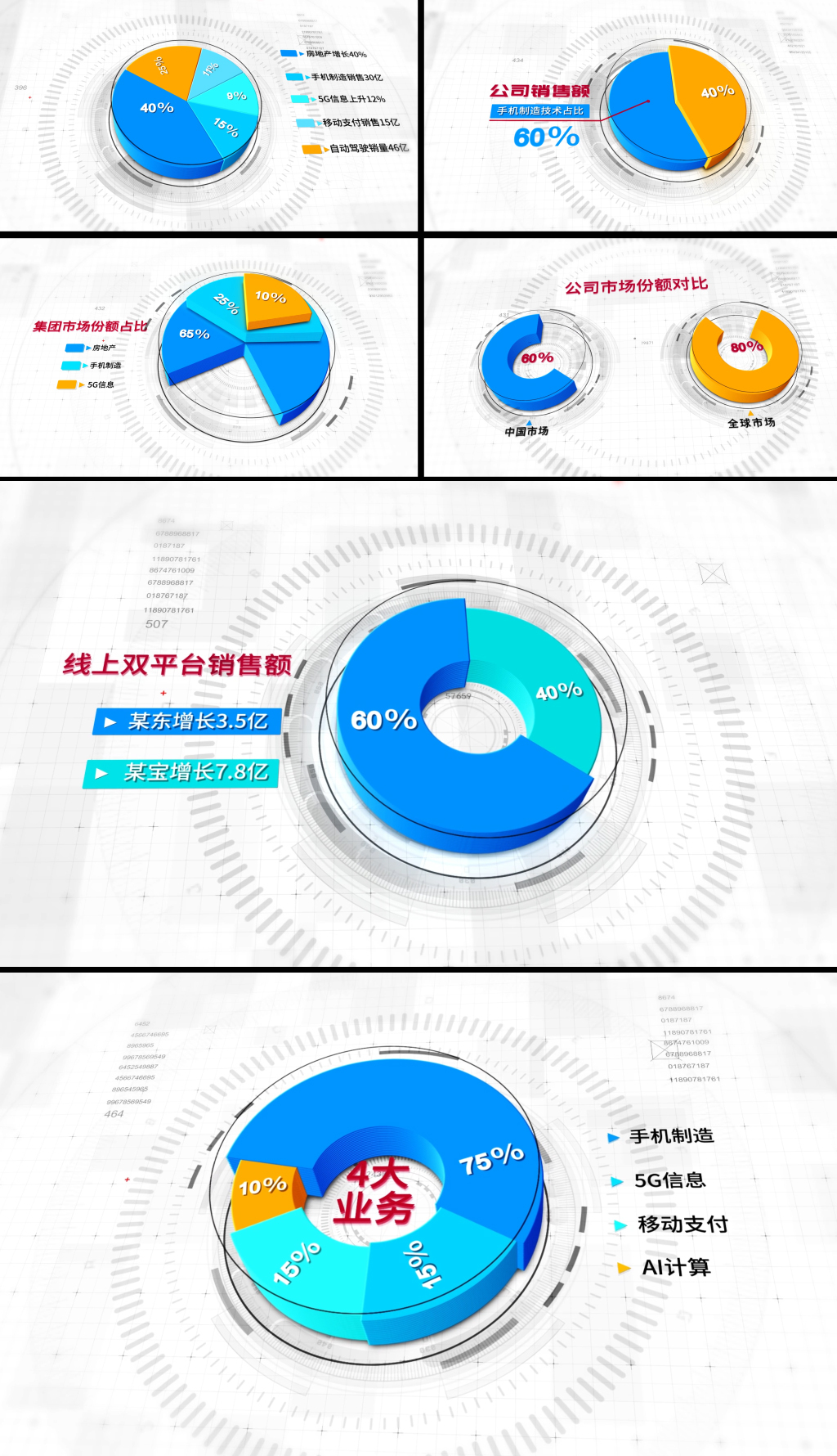 明亮科技感饼状图数据图表AE模版