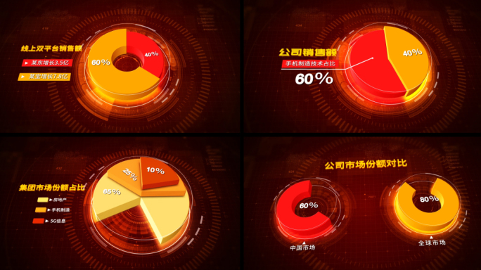 红色科技感饼状图数据图表AE模版