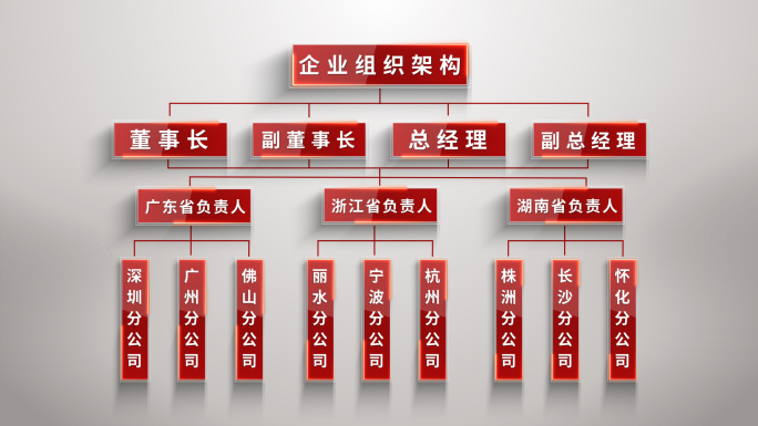 简洁红色商务科技企业组织架构AE模板