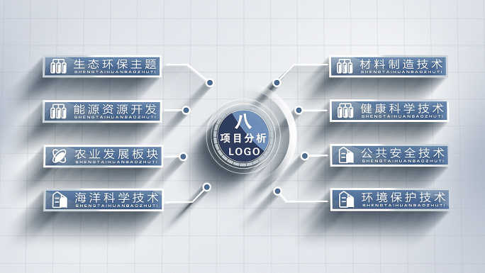 八大分类大数据分析