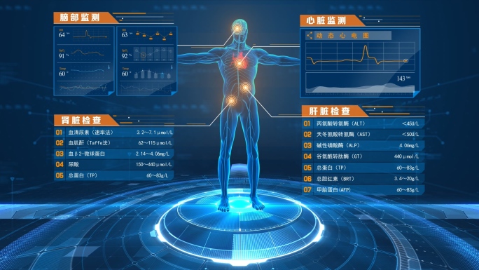 【原创】科技人体医疗数据