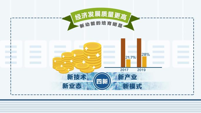 新旧动能转换AE模版新闻联播动画