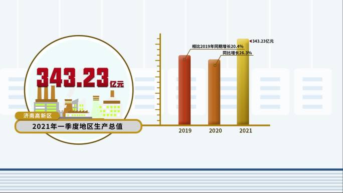 一季度指标AE模版新闻联播动画