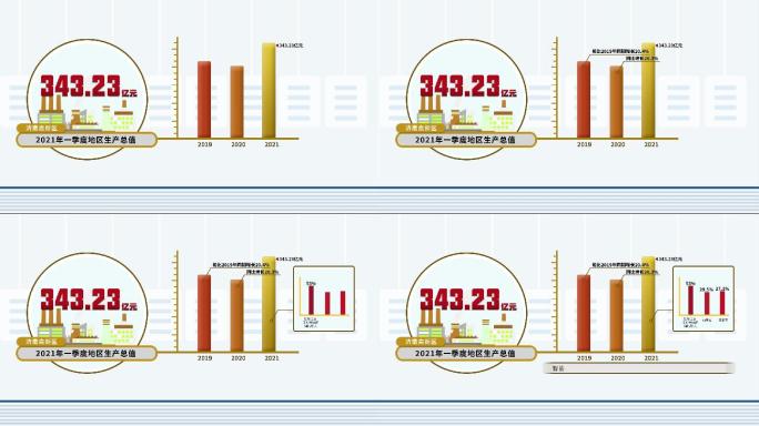 一季度指标AE模版新闻联播动画