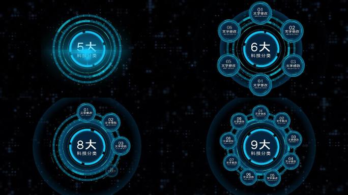 科技企业数据分类信息