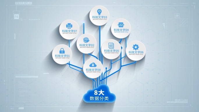 科技树状电路分支分类AE模板