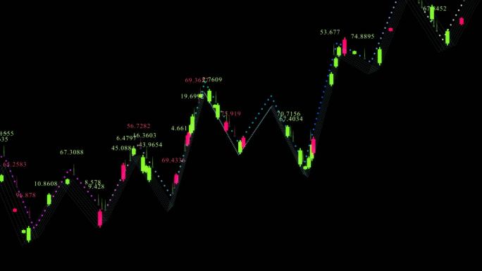 【透明通道】股票股市数据-04