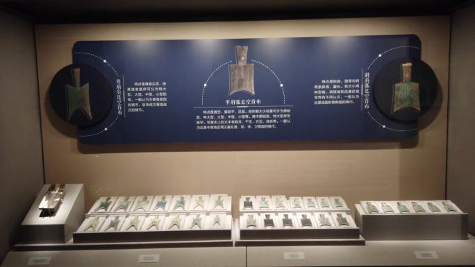 中国钱币博物馆