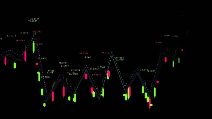 【透明通道】股票股市数据-01