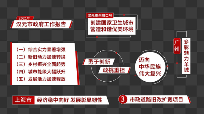 【PR模板】党政企业红色字幕条