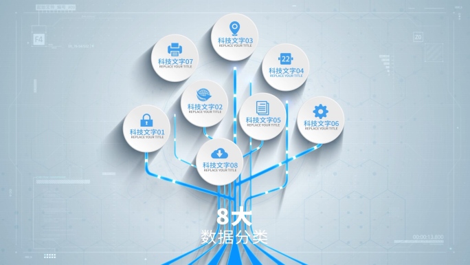 科技树状电路分支分类AE模板2