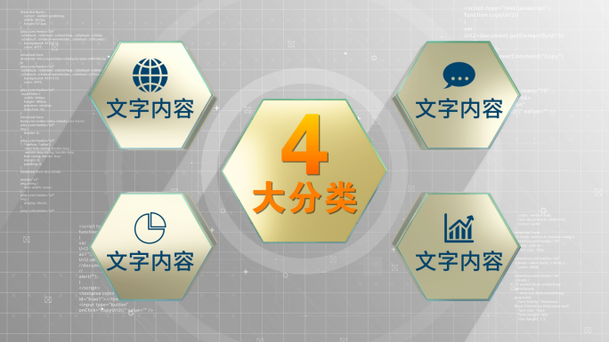 四大类科技分类四大主题4个板块4个商务