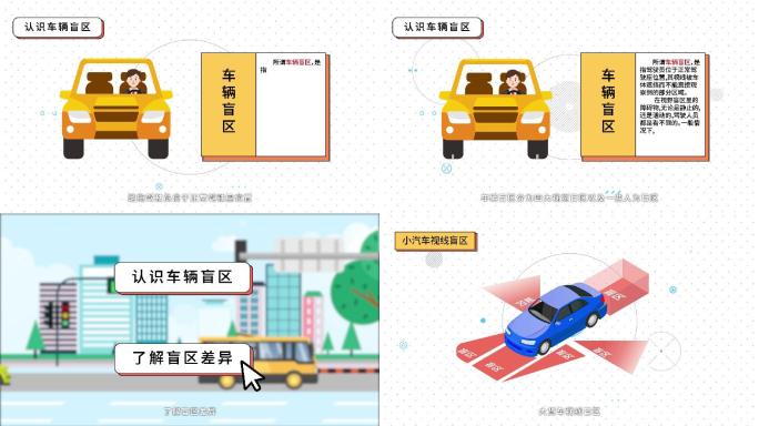 车辆盲区讲解动画驾驶安全MG动画AE模板