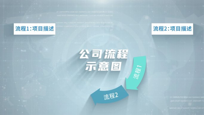 【原创】干净明亮公司流程示意图1