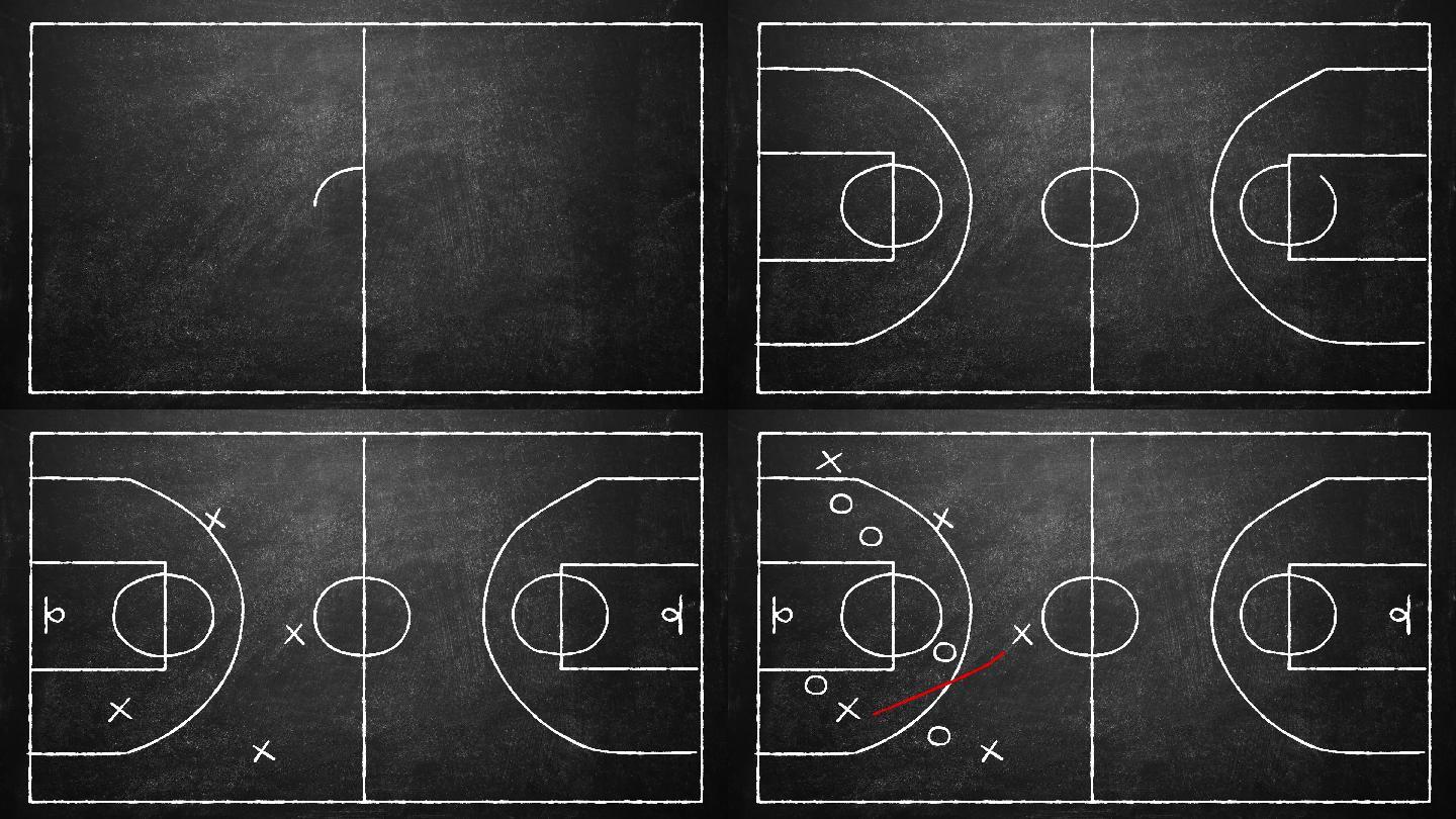 在黑板上画出篮球战术策略