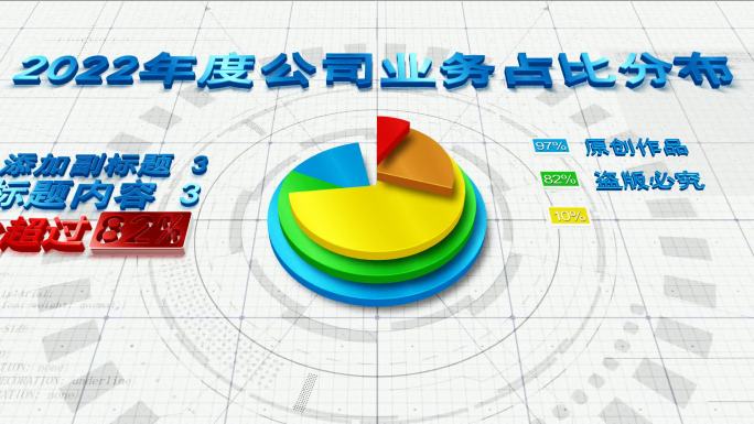 企业数据图表统计分析柱状饼形图【无插件】