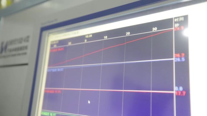 质检操作化验实验室高清视频素材