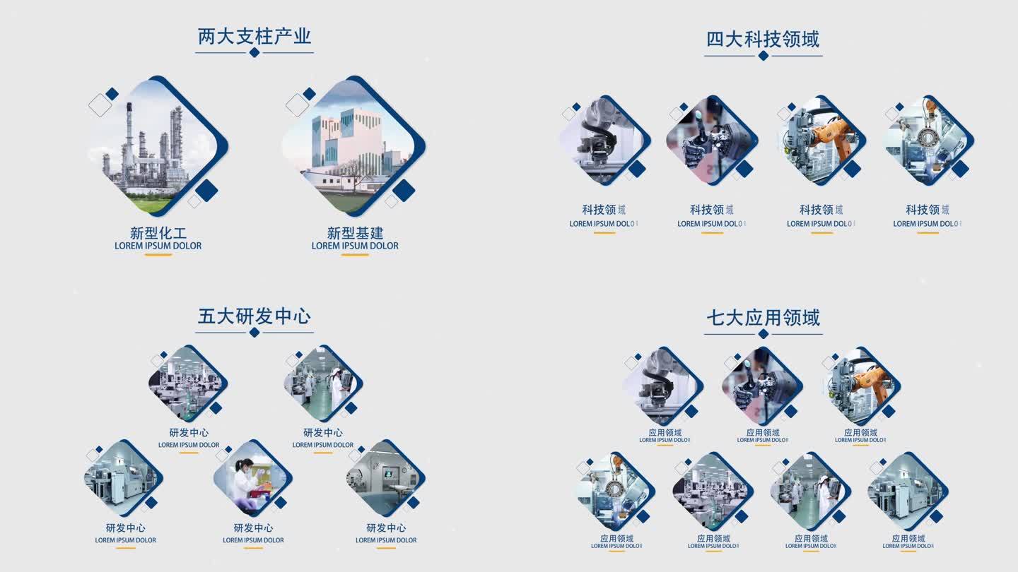 科技高端大气干净白色信息分类图文展示